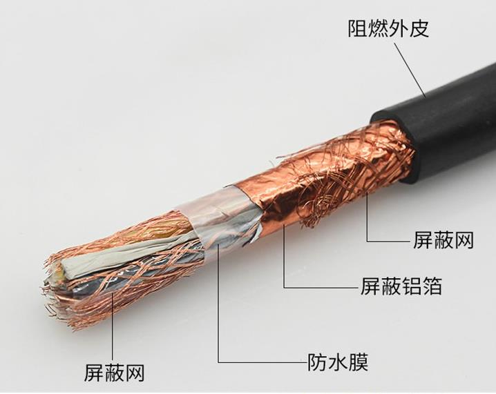 南方一線(xiàn)電線(xiàn)電纜裝備和設(shè)備的內(nèi)部布線(xiàn)顏色區(qū)分